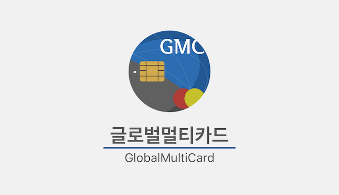 GlobalMultiCard